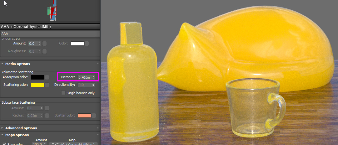Volumetric Scattering