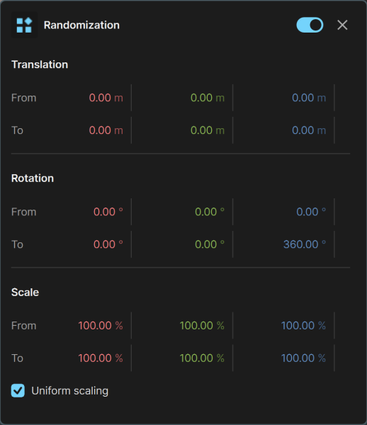 envision_scatter_randomization.png envision_scatter_randomization.png